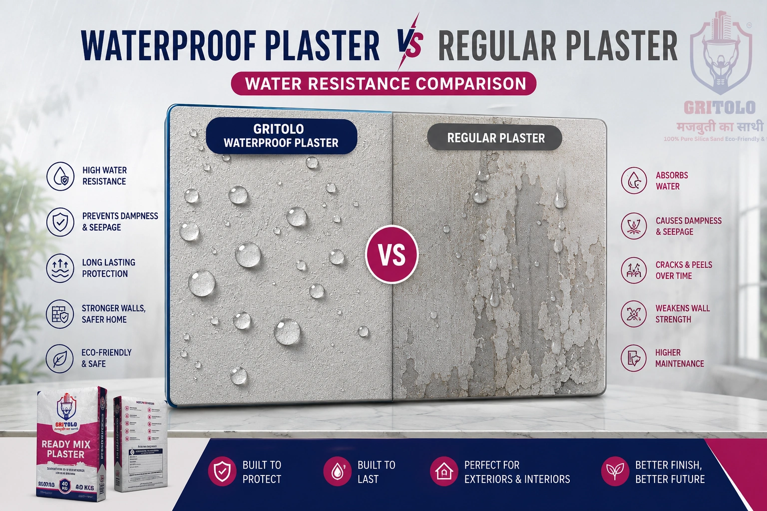 waterproof plaster for exterior walls