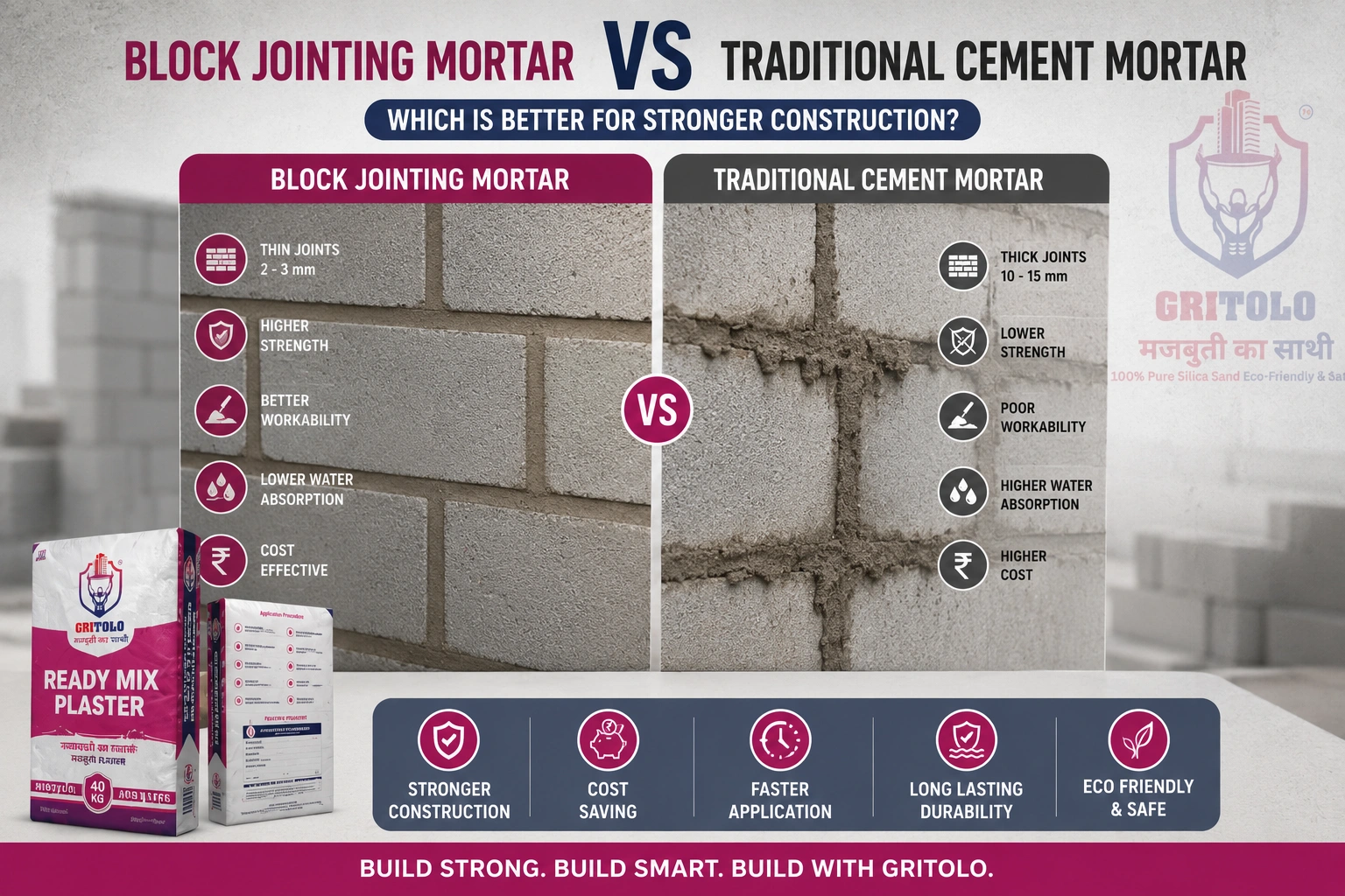 You are currently viewing Block Jointing Mortar vs Traditional Brickwork Mortar: Cost, Speed & Strength Compared