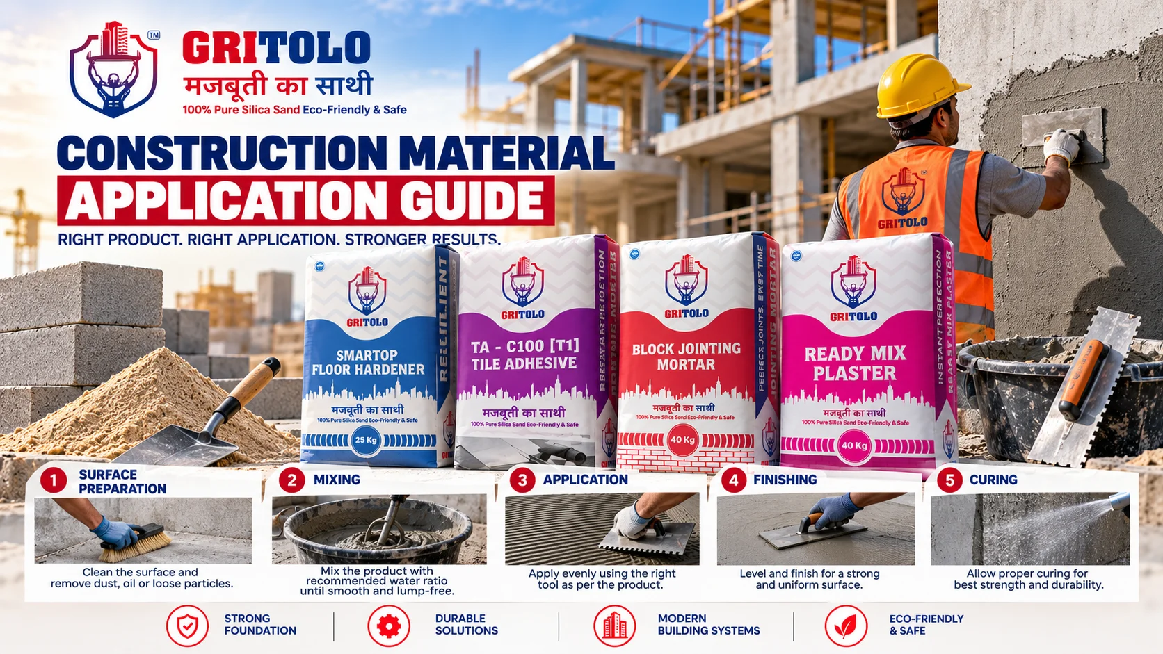 Construction material application guide for plaster mortar tile adhesive and floor materials