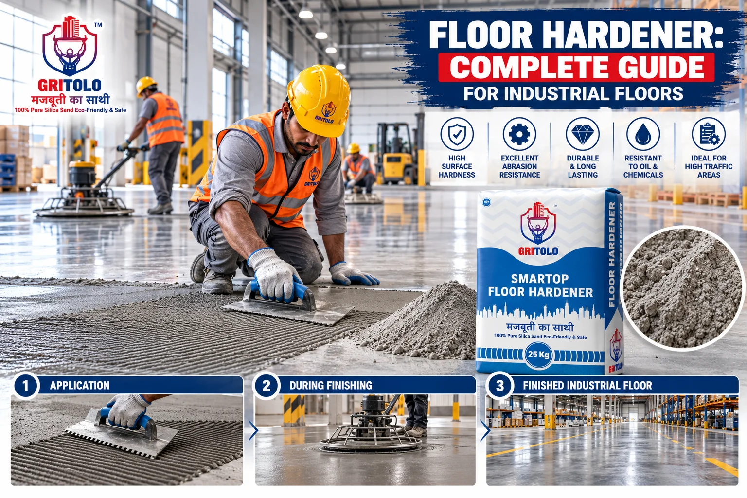 Floor hardener application for industrial concrete floors